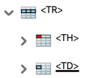 Screenshot of tag nesting for Table Header Tag in Adobe Acrobat. 