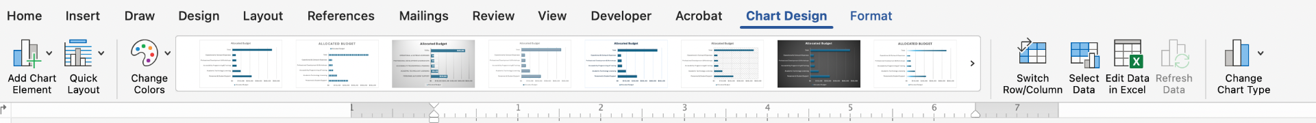 Screenshot of the Ribbon under Chart Design. No alternative text options are available. 