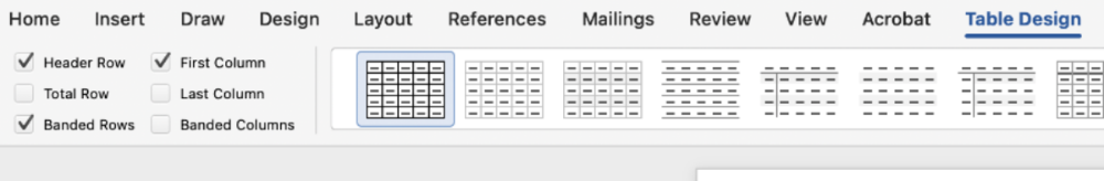 Screenshot of the Table Design tab. 